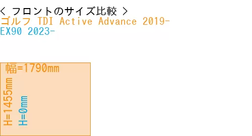 #ゴルフ TDI Active Advance 2019- + EX90 2023-